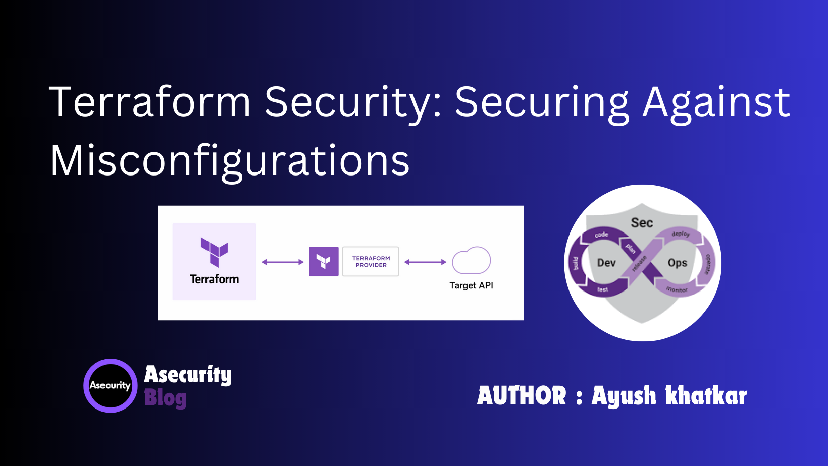 Terraform Security: Protecting Against Misconfigurations