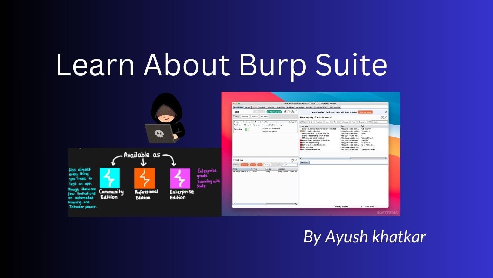 Learn About how to use Burp Suite